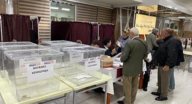 Şüpheye düşüren temayül!