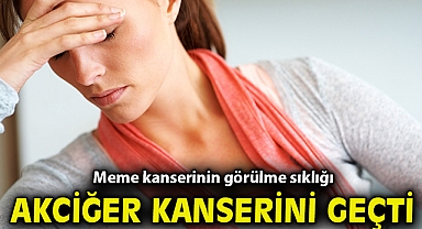 Meme kanserinin görülme sıklığı akciğer kanserini geçti