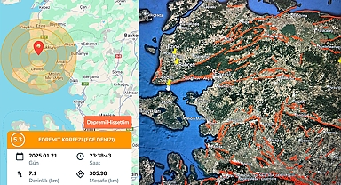 Korkutan deprem sonrası Görür'den açıklama: Ege'de stres birikiyor!